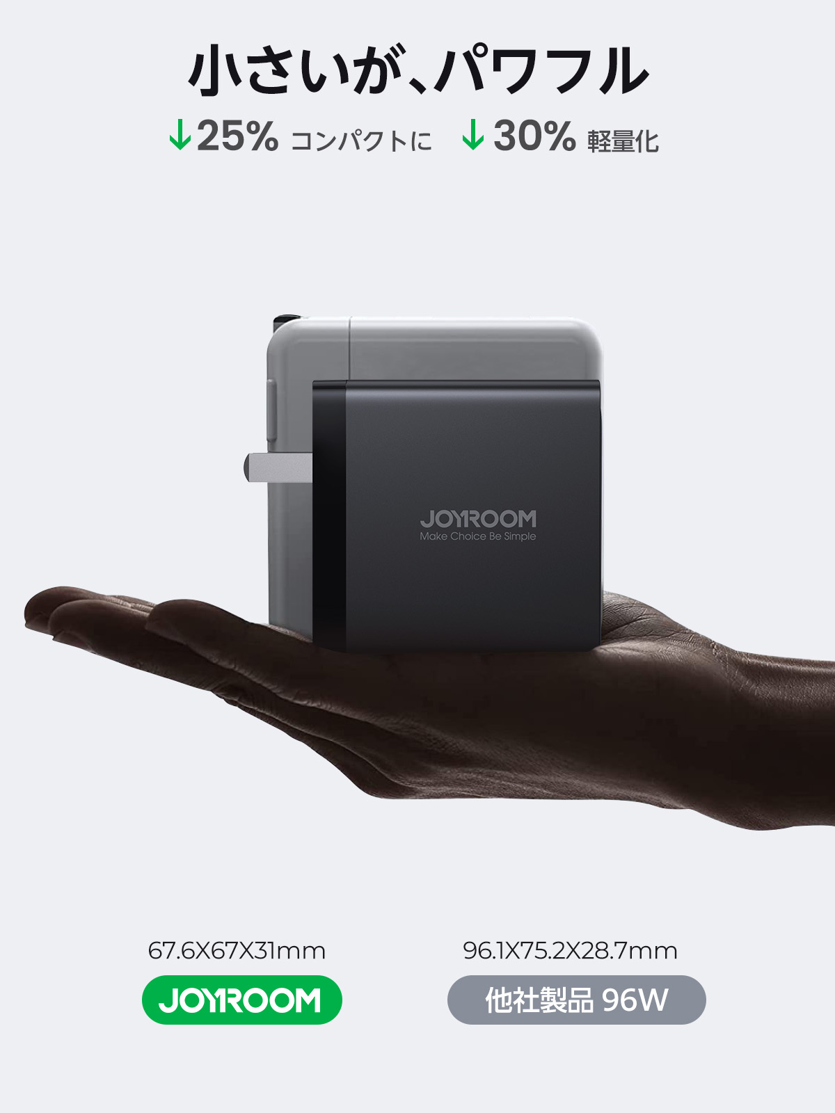 JOYROOM 100W GaN 3C1A 急速充電器 TCG04 ― USB-Cケーブル付きのPD対応4ポートACアダプター