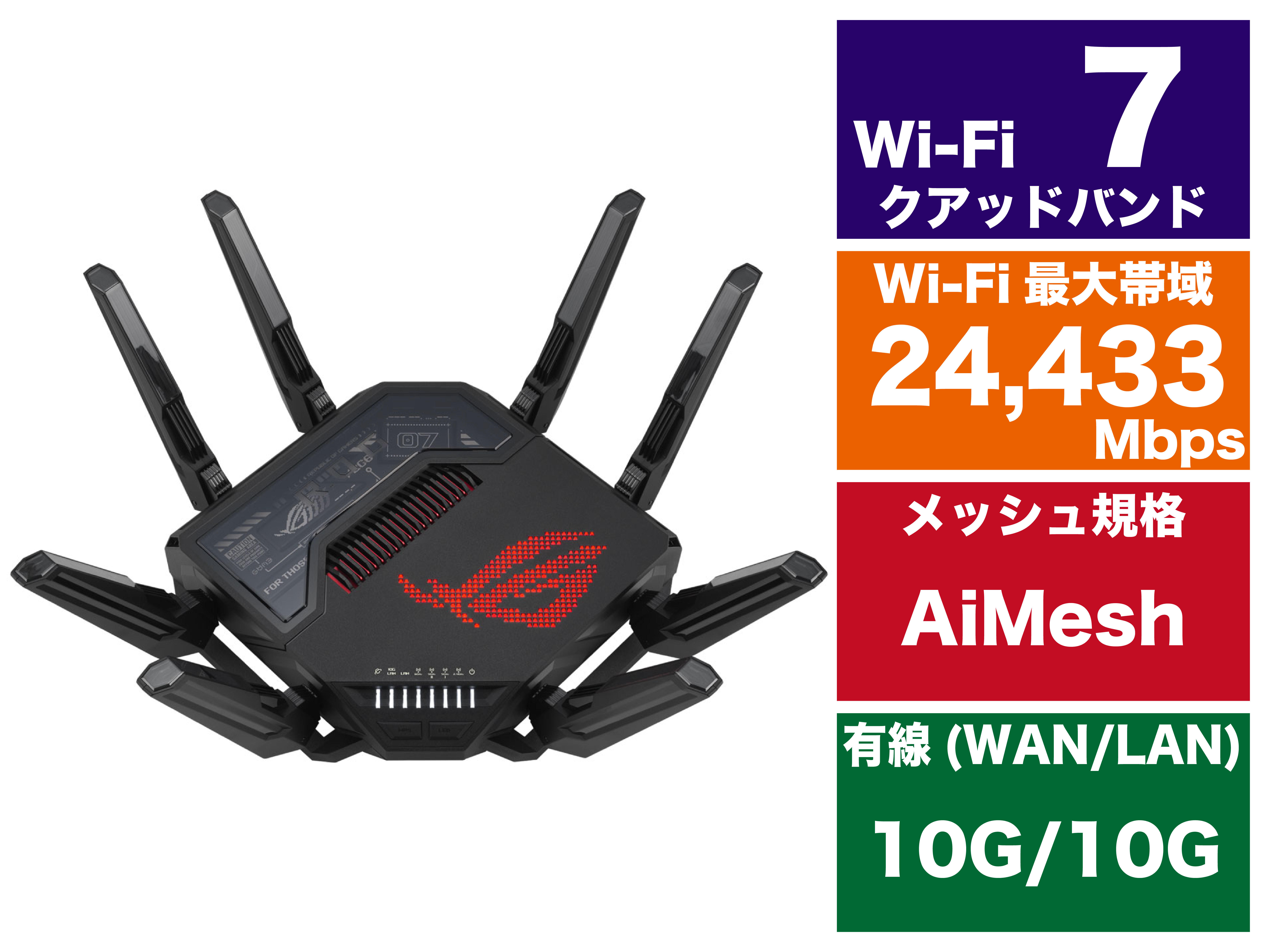 ASUS ROG Rapture GT-BE98