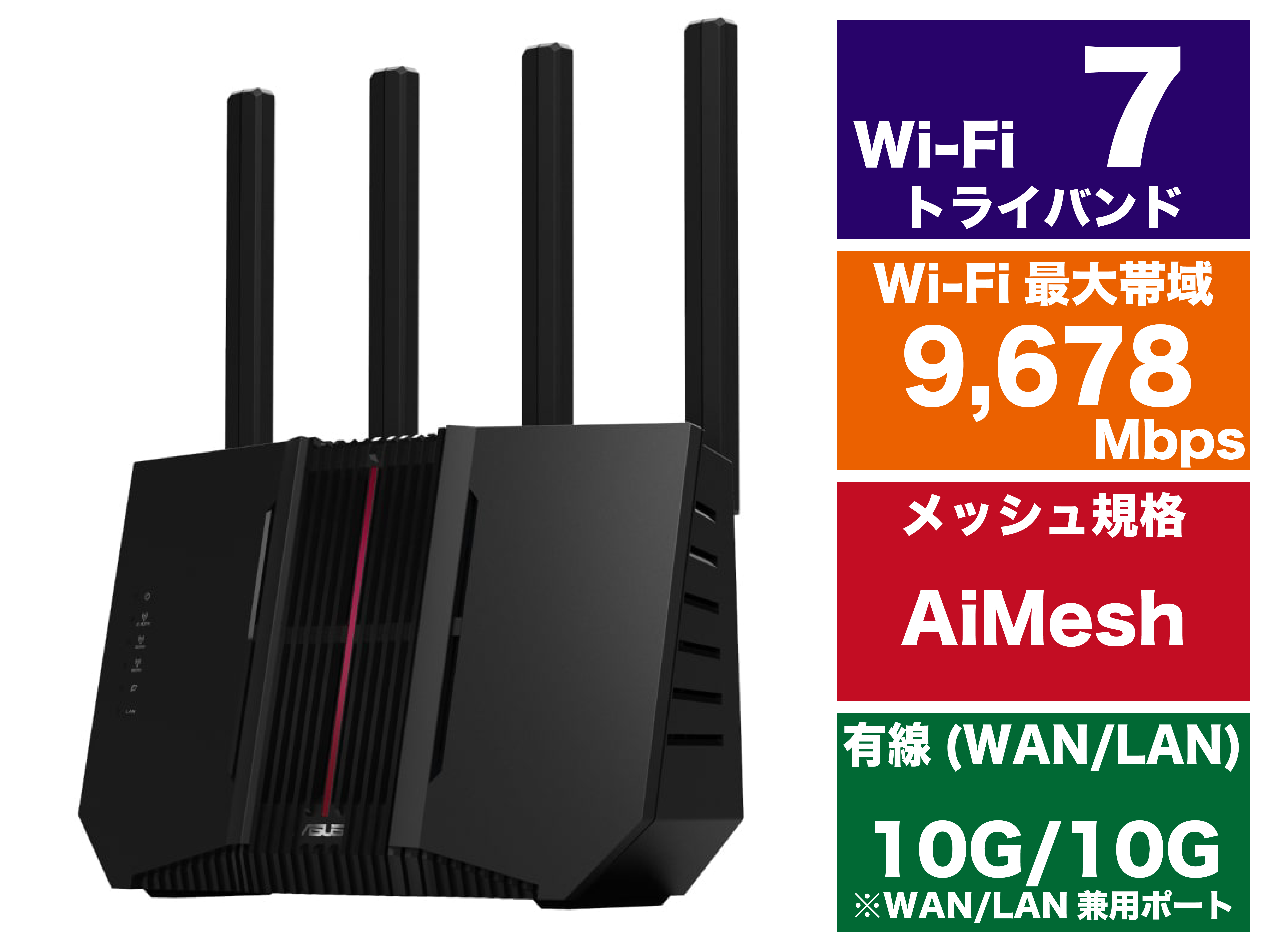 【ゲーミング&アウトレットセール 9/18 16:00 - 9/25 16:00】【訳あり品】【箱破損】【未開封・未使用】ASUS Wi-Fi 7(11be)対応トライバンドWi-Fiルーター [RT-BE92U]