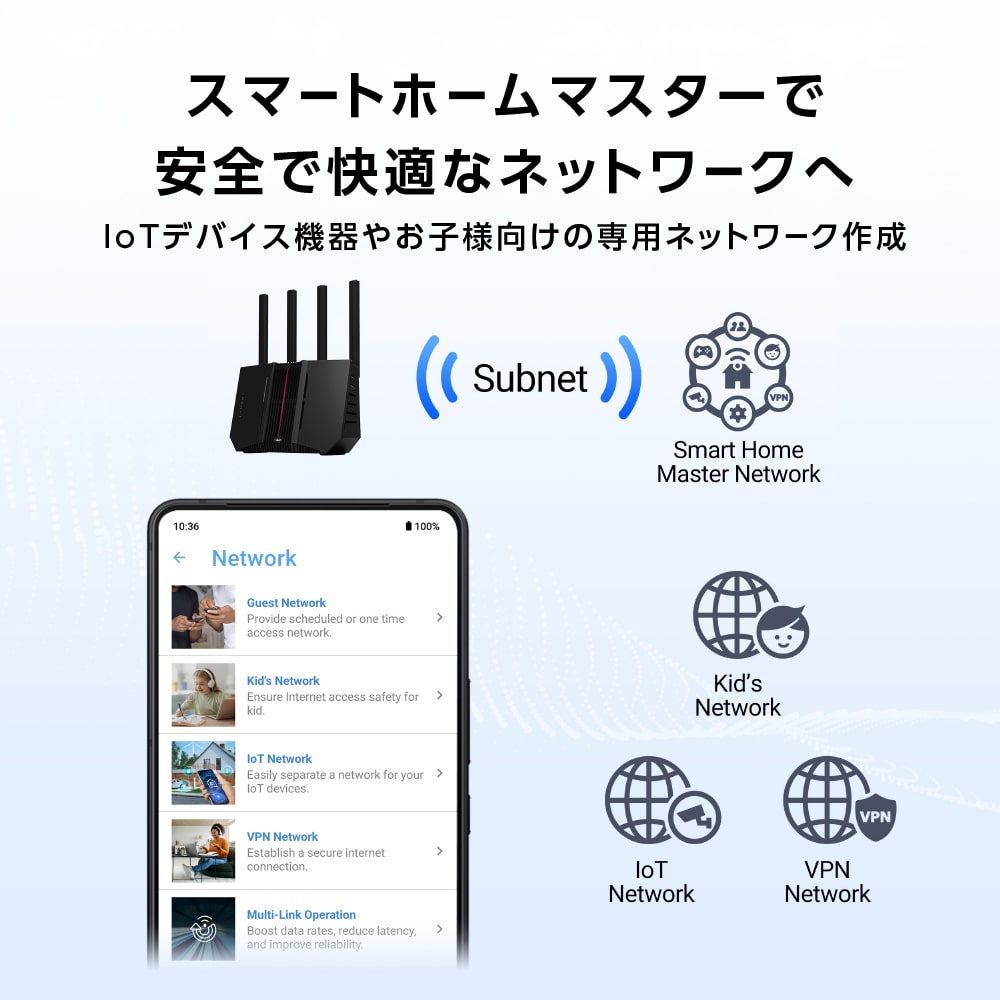 【ゲーミング&アウトレットセール 9/18 16:00 - 9/25 16:00】【訳あり品】【箱破損】【未開封・未使用】ASUS Wi-Fi 7(11be)対応トライバンドWi-Fiルーター [RT-BE92U]
