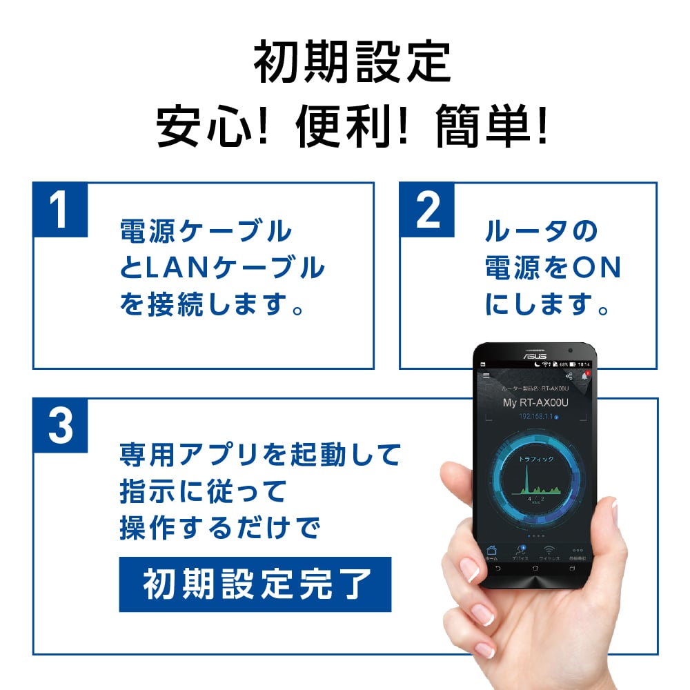 【ゲーミング&アウトレットセール 9/18 16:00 - 9/25 16:00】【訳あり品】【箱破損】【未開封・未使用】ASUS Wi-Fi 7(11be)対応トライバンドWi-Fiルーター [RT-BE92U]