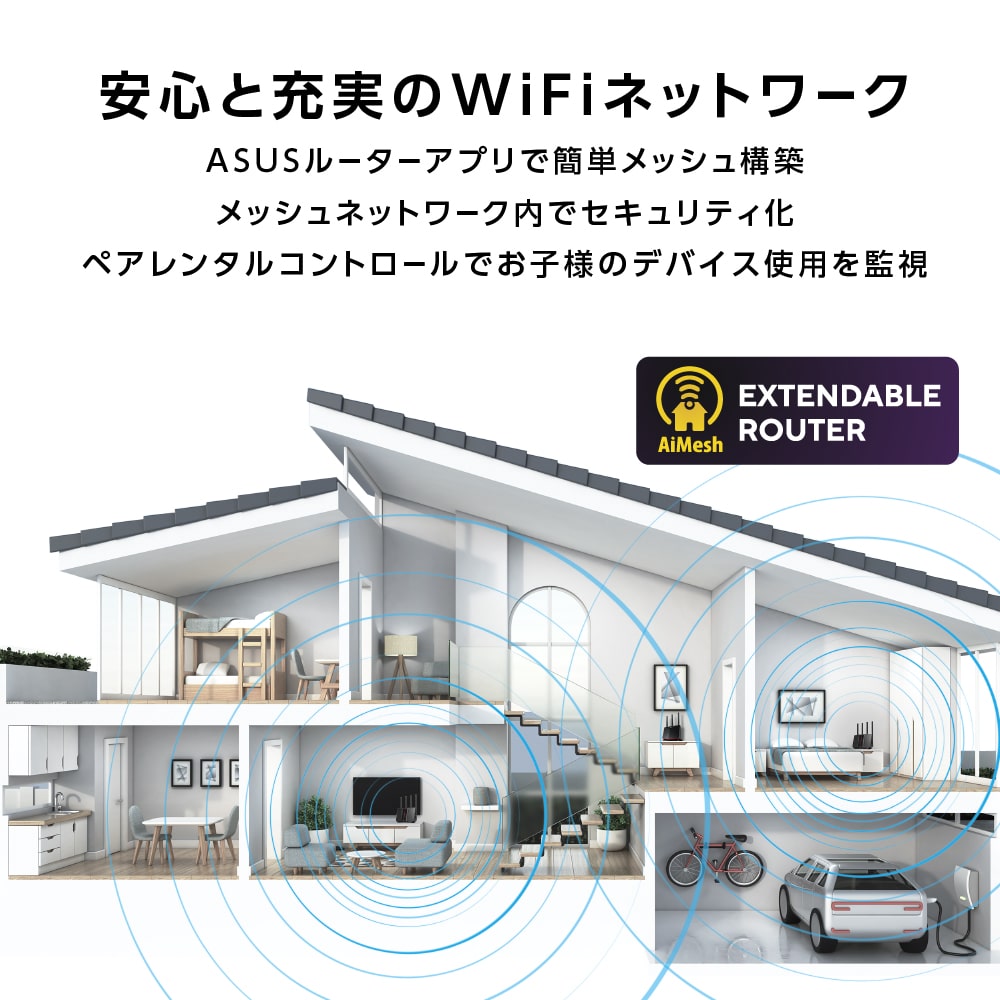 【ゲーミング&アウトレットセール 9/18 16:00 - 9/25 16:00】【訳あり品】【箱破損】【未開封・未使用】ASUS Wi-Fi 7(11be)対応トライバンドWi-Fiルーター [RT-BE92U]