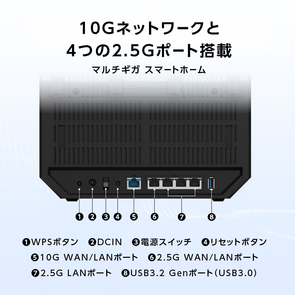 【ゲーミング&アウトレットセール 9/18 16:00 - 9/25 16:00】【訳あり品】【箱破損】【未開封・未使用】ASUS Wi-Fi 7(11be)対応トライバンドWi-Fiルーター [RT-BE92U]