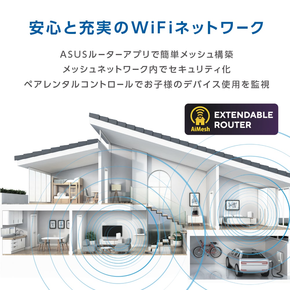 【訳あり品】【箱破損】【未開封・未使用】ASUS RT-BE14000