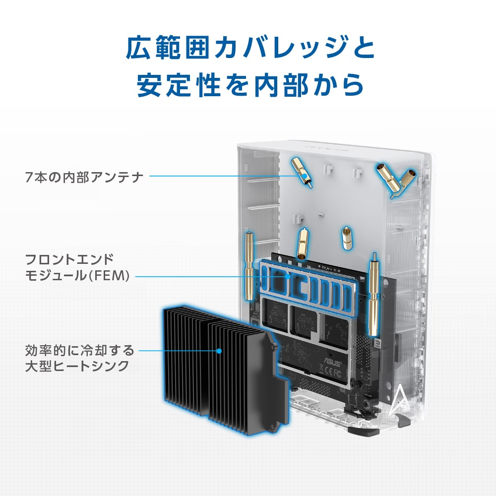 【訳あり品】【箱破損】【未開封・未使用】ASUS RT-BE14000