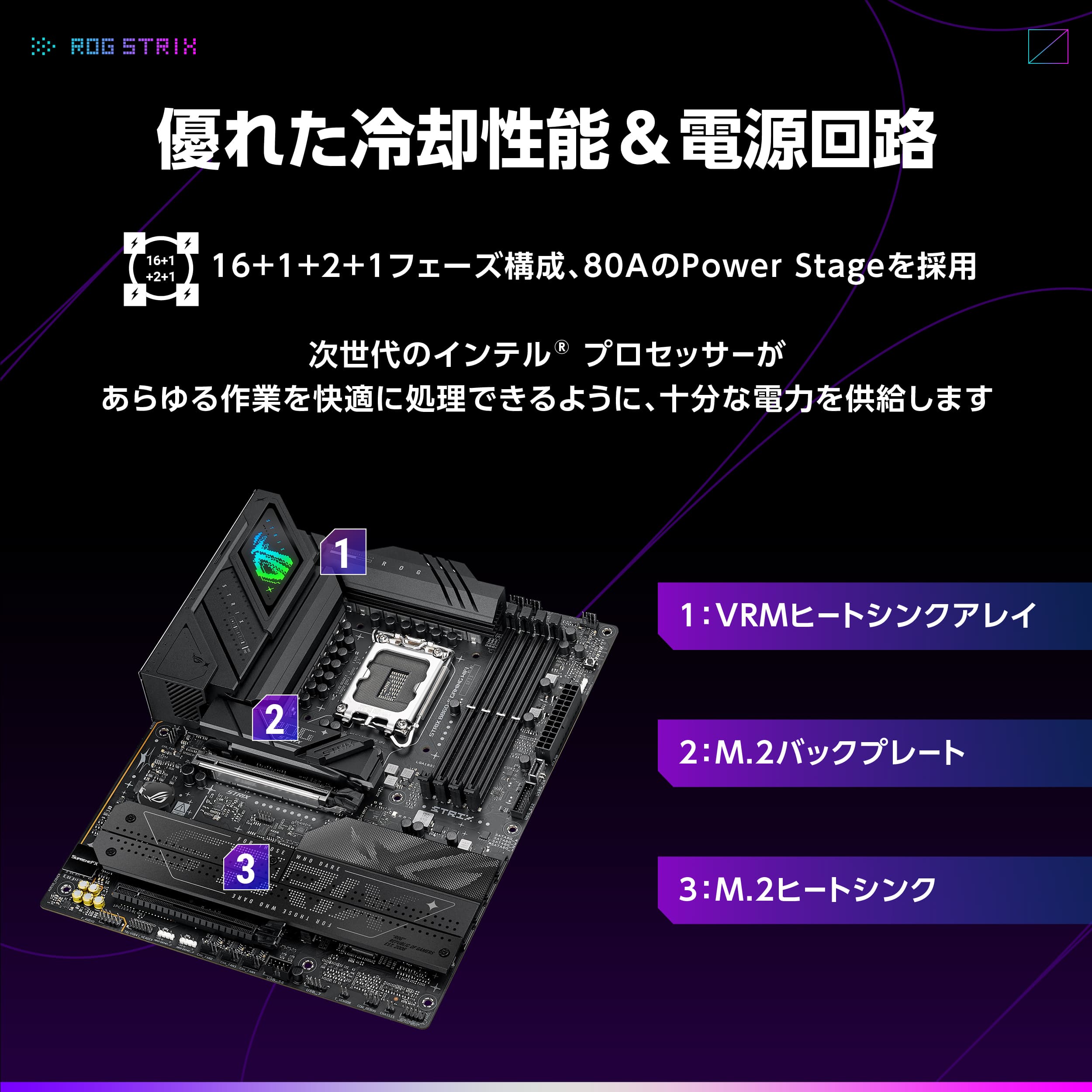 ASUS ROG STRIX B860-F GAMING WIFI