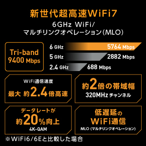 【ゲーミング&アウトレットセール 8/7 11:00 - 8/17 11:00】【訳あり品】【箱破損】【未開封・未使用】ASUS TUF-BE9400(メーカー保証付き)