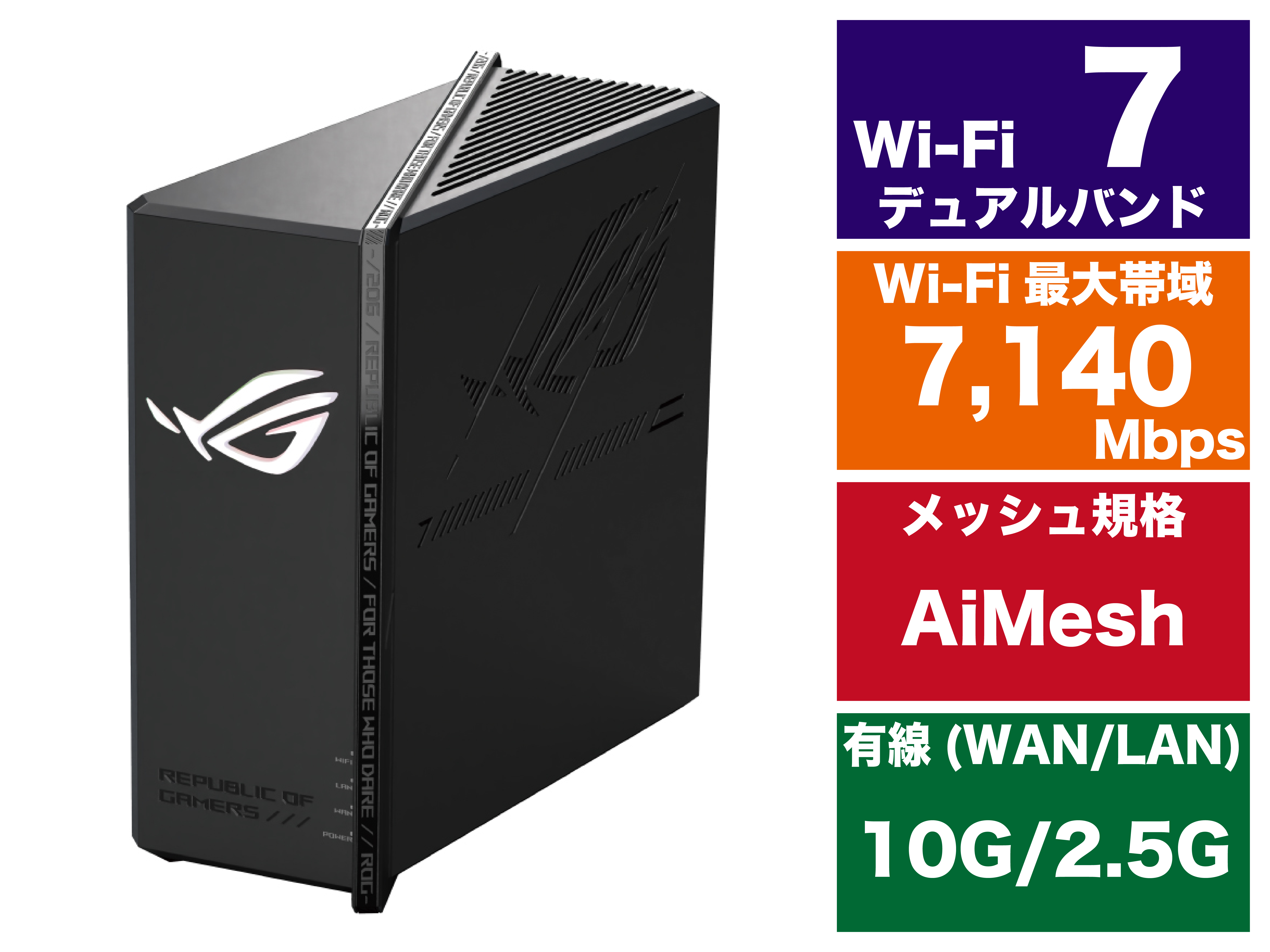 ASUS ROG Strix GS-BE7200X