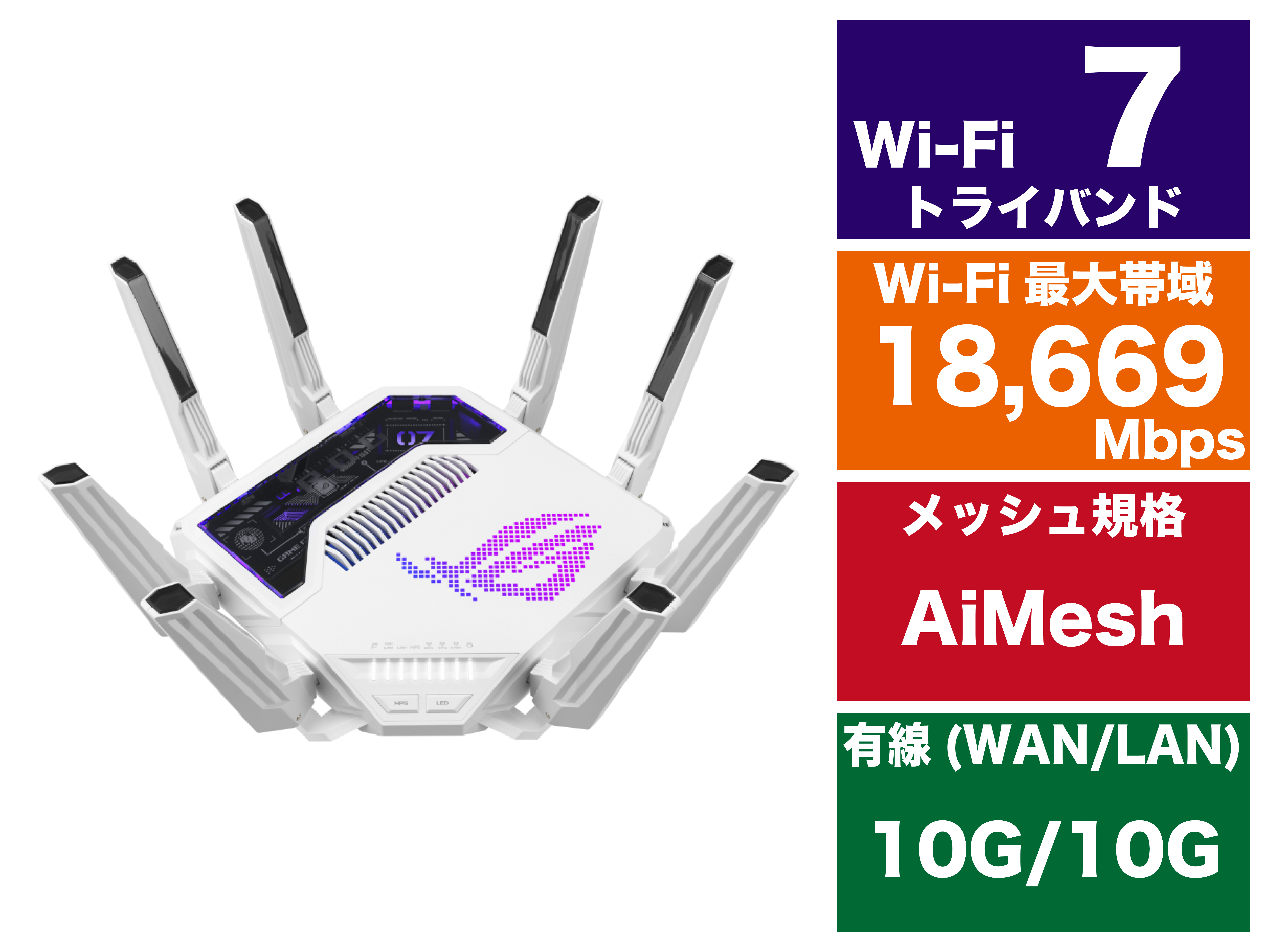 ASUS トライバンドゲーミングルーター ROG Rapture GT-BE19000/AI
