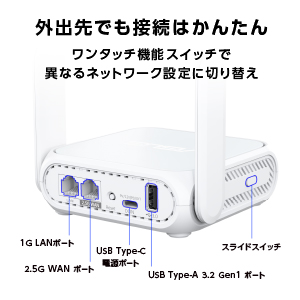 【訳あり品】【箱破損】【未開封・未使用】ASUS RT-BE3600 Go