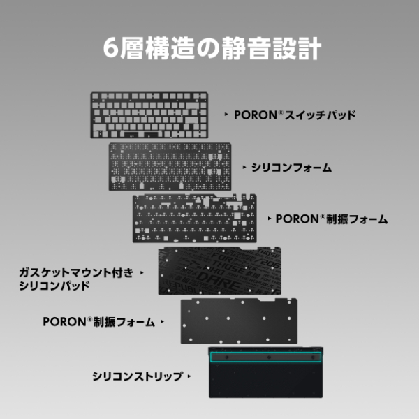 ASUS ROG Falchion Ace 75 HE Gaming Keyboard [Black]