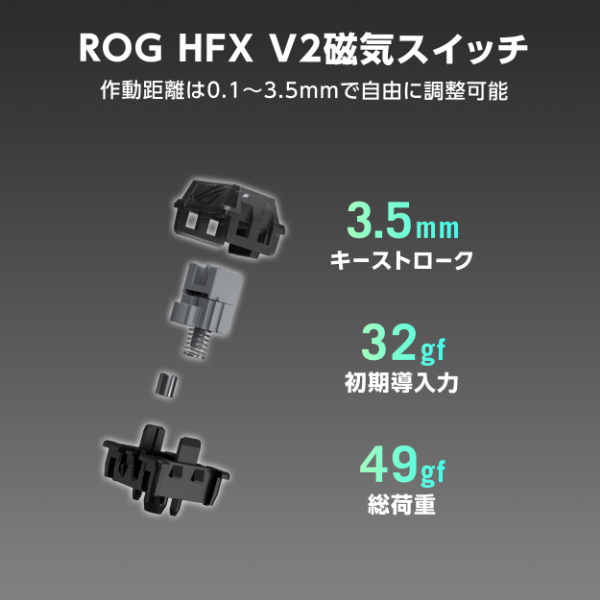 ASUS ROG Falchion Ace 75 HE Gaming Keyboard [White]