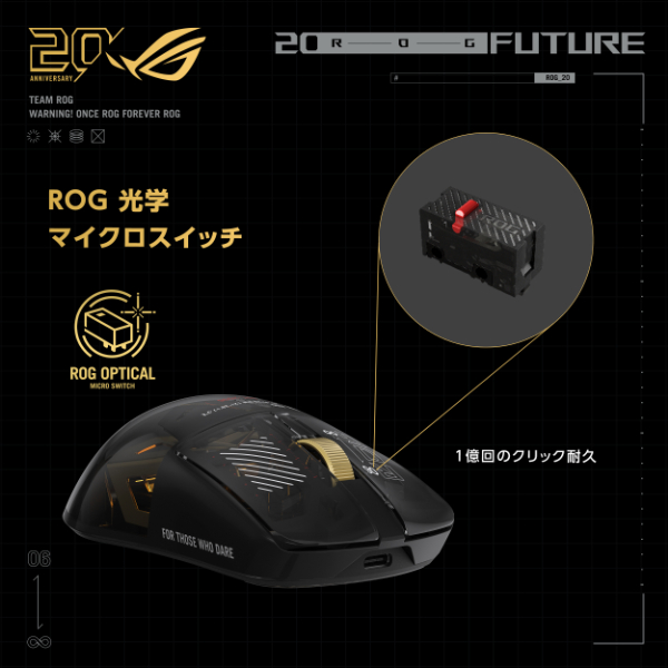 ASUS P725 ROG Harpe II Extreme Edition 20 Gaming Mouse