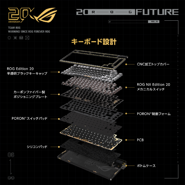 ASUS M709 ROG Azoth Extreme Edition 20 Gaming Keyboard