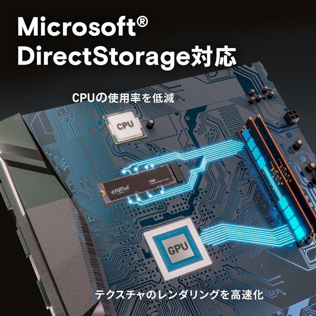  Crucial CT1000T500SSD8JP [ T500 1TB 内蔵SSD NVMe M.2 2280 PCIe Gen 4 (最大転送速度 7400MB/秒) PS5動作確認済 5年保証 ]