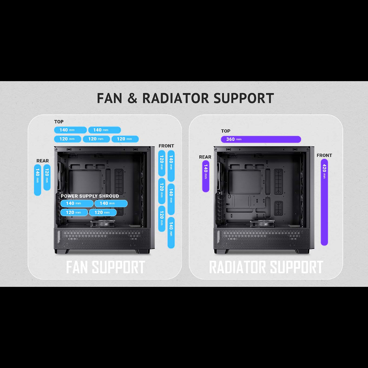 Antec(アンテック) FLUX ブラック [ミドルタワー PCケース]