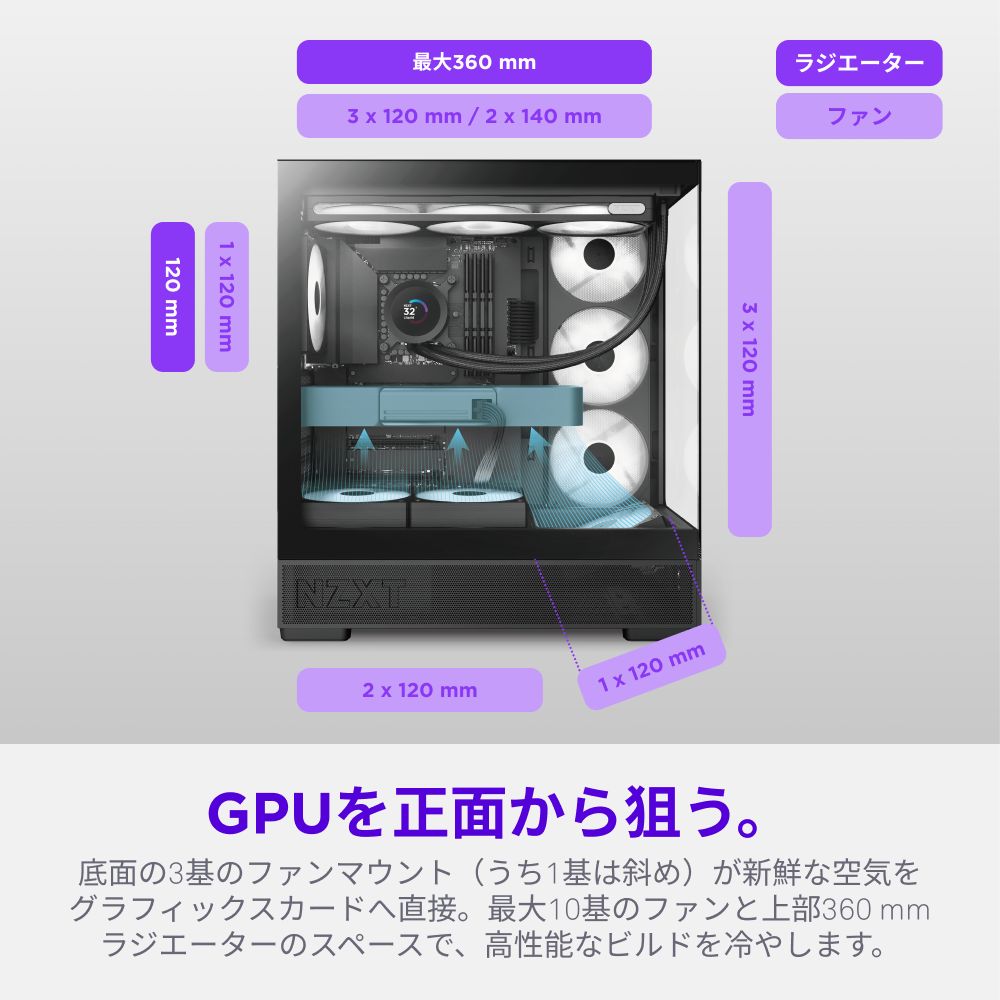 NZXT S5 RGB ブラック [ミドルタワー PCケース]