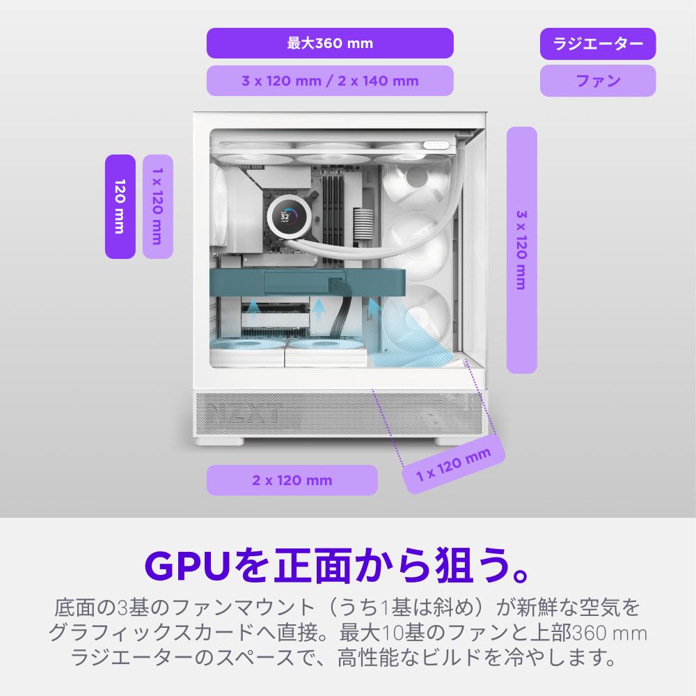 NZXT S5 RGB ホワイト [ミドルタワー PCケース]