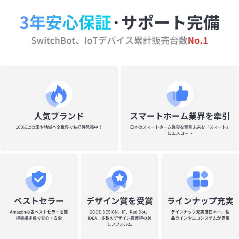 SwitchBot 見守りカメラ Plus 5MP W4001100