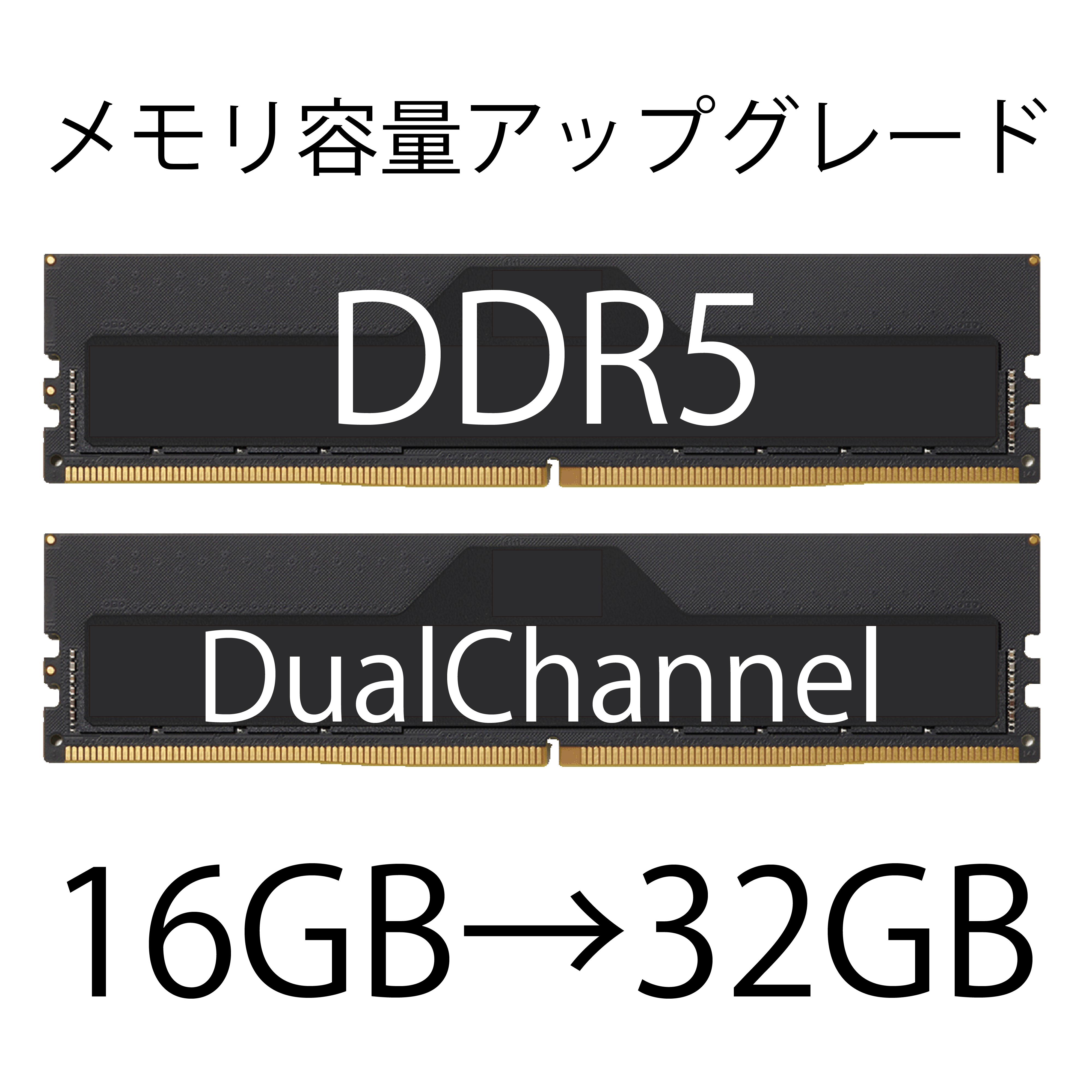 【ShopBuildPC専用】DDR5メモリ(16GB→32GB)アップグレードオプション