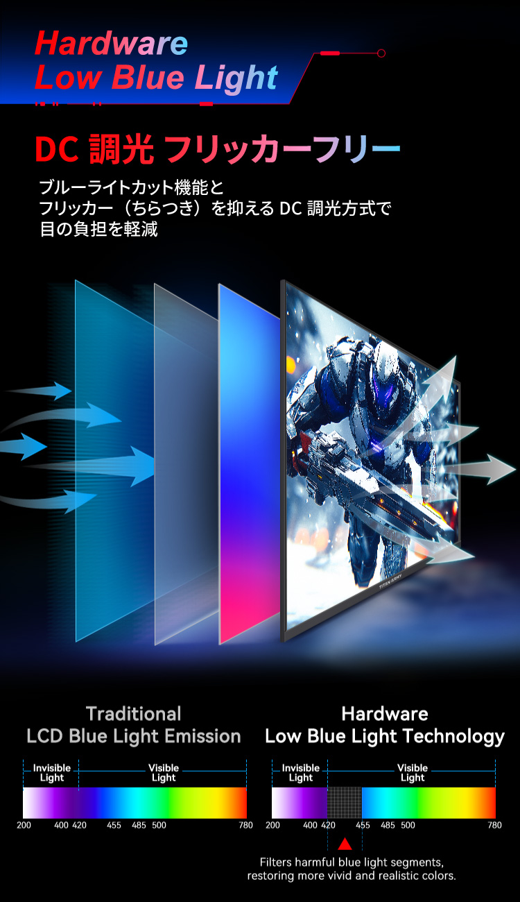 【パソコン同時購入】24.5インチ フルHD 200Hz ゲーミングモニター