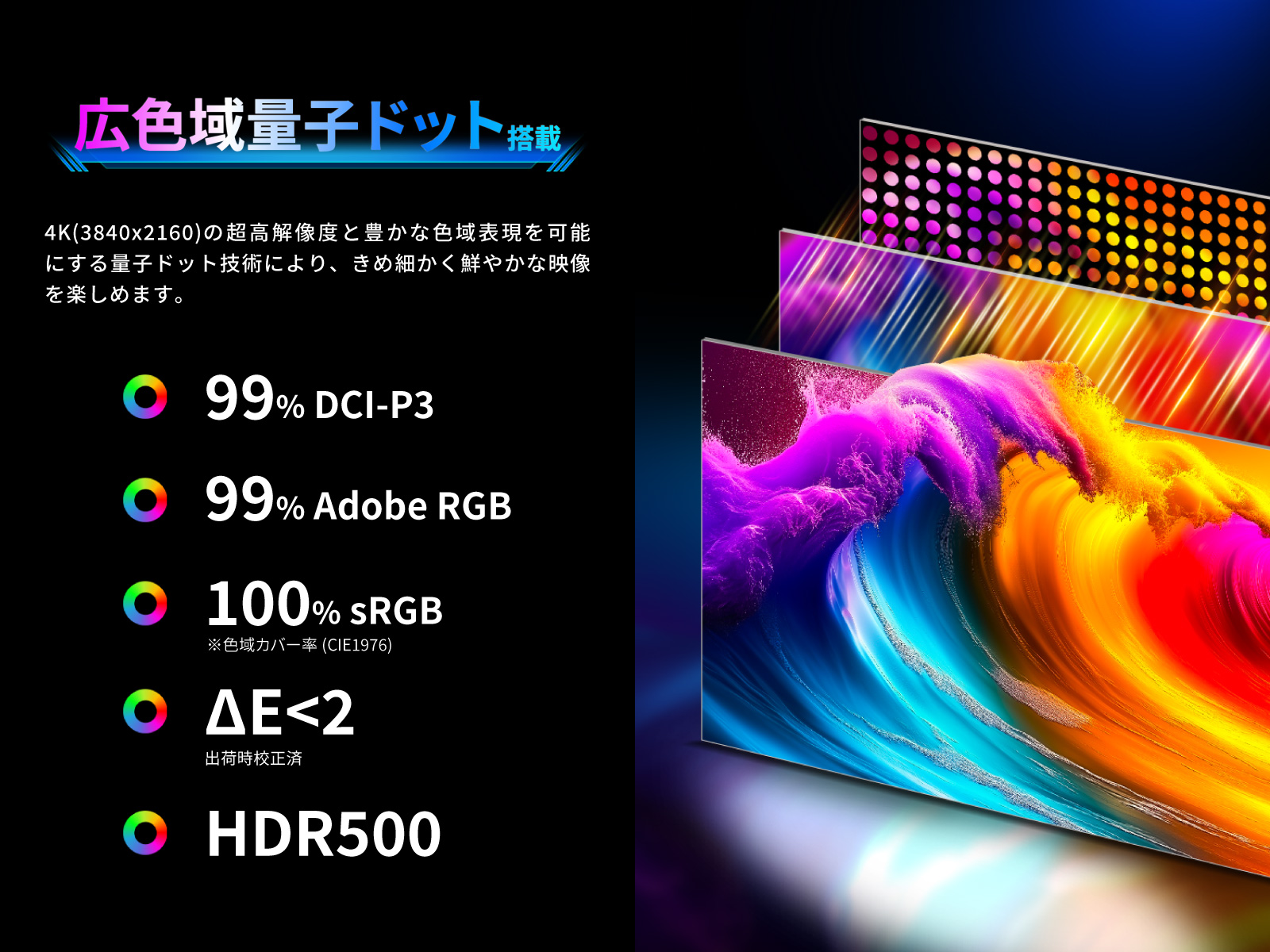 【パソコン同時購入】27インチ(量子ドット) 4K/160Hz FHD/320Hz デュアルモード搭載ゲーミングモニター