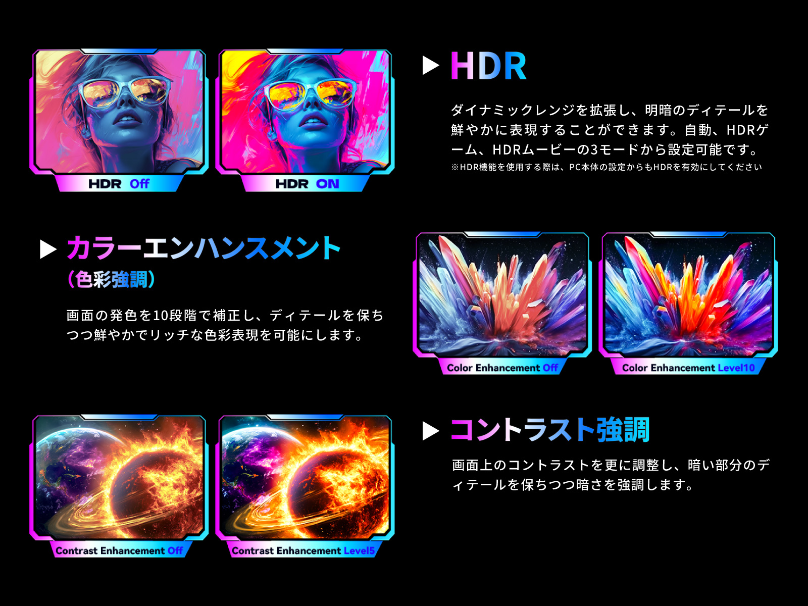 【パソコン同時購入】27インチ(量子ドット) 4K/160Hz FHD/320Hz デュアルモード搭載ゲーミングモニター