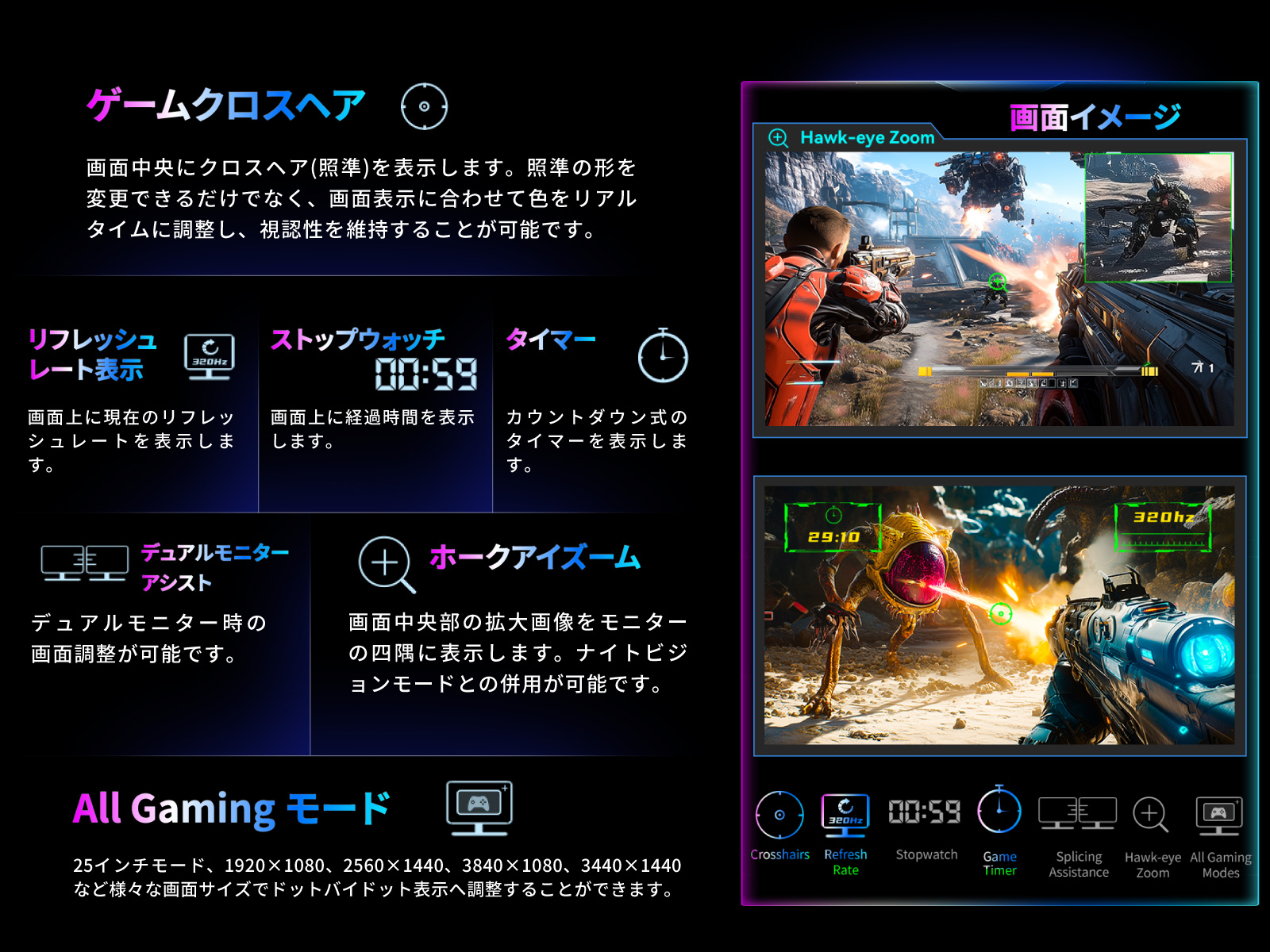 【パソコン同時購入】27インチ(量子ドット) 4K/160Hz FHD/320Hz デュアルモード搭載ゲーミングモニター