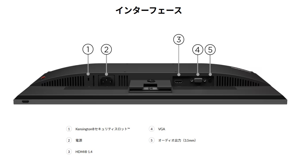 【中古：Sランク】【開封未使用品】Lenovo（レノボ）21.5型モニター ThinkVision S22i-30(1920×1080/IPS/HDMI 1.4、VGA端子搭載/フリッカーフリー機能/チルト調整可能)