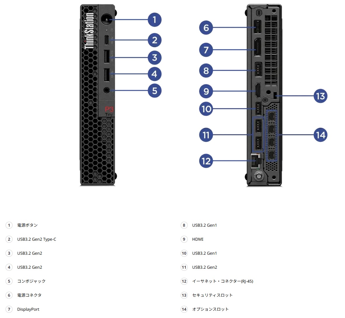 【アウトレット】Lenovo ThinkStation P3 Tiny Gen 2 Core Ultra 7 265・32GBメモリー・512GB SSD搭載【メーカー保証2027年5月まで】