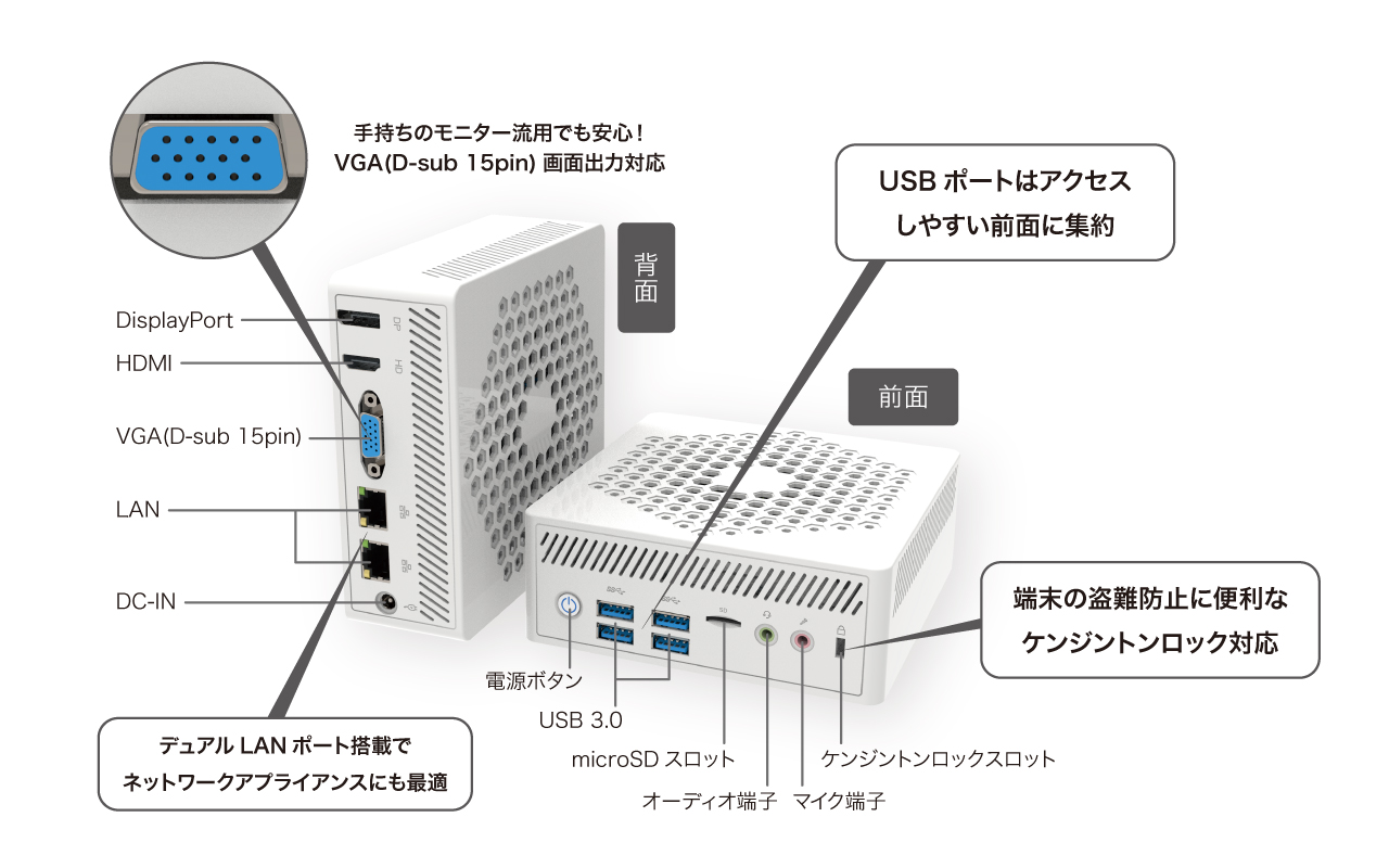 【EarlySummerセール】リンクス LN100W-8/256-W11Pro(N100)