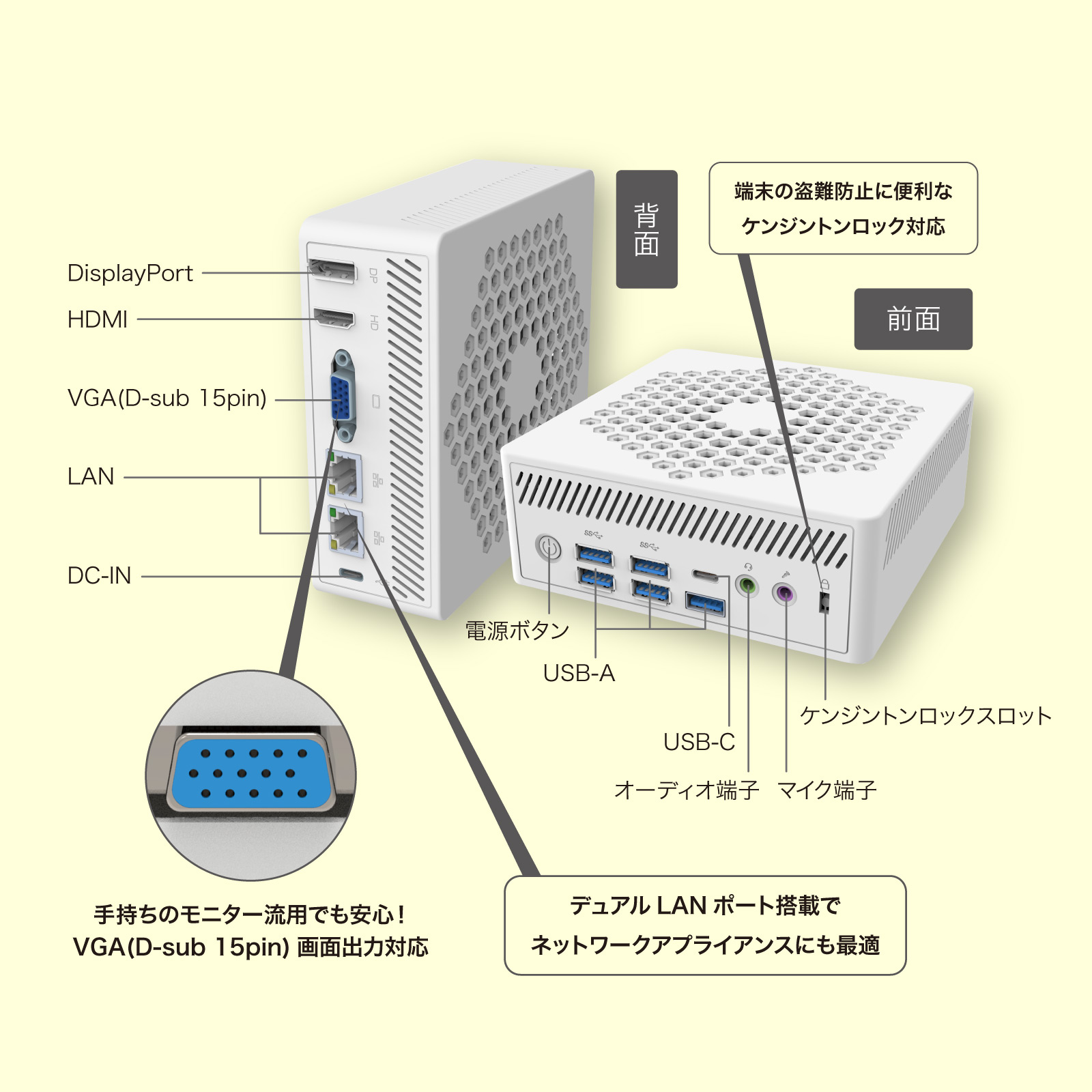 リンクス ファンレス仕様 ミニPC メモリ16GB SSD256GB Windows 11 Pro 64bit 最大3画面出力 LN150W-16/256-W11PRO(N150)