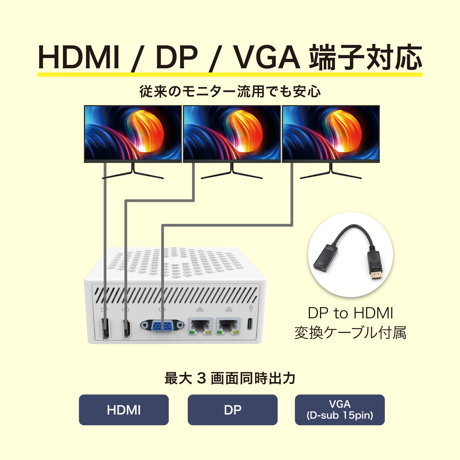 リンクス ファンレス仕様 ミニPC メモリ16GB SSD256GB Windows 11 Pro 64bit 最大3画面出力 LN150W-16/256-W11PRO(N150)