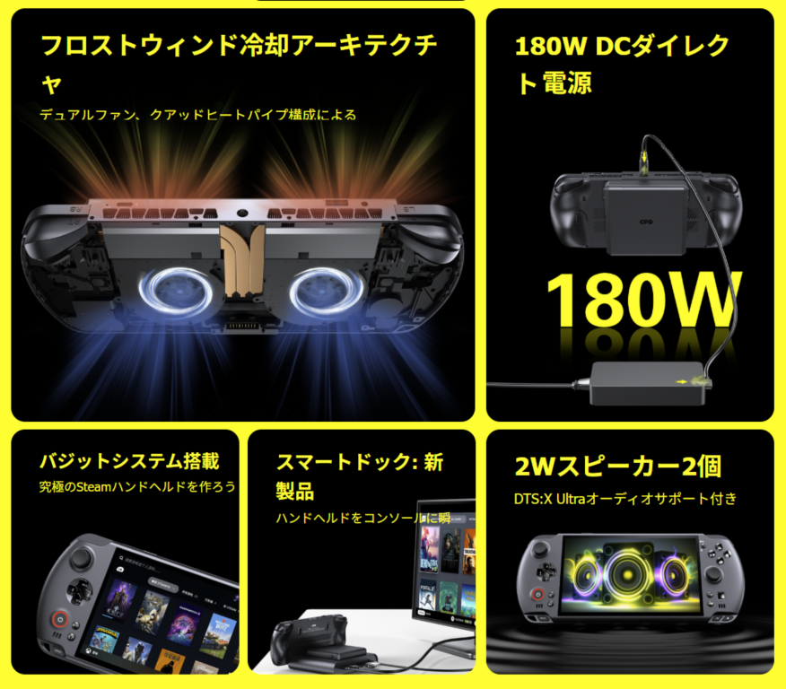 GPD WIN 5 世界初AMD Ryzen AI Max+ 395 プロセッサー搭載ハンドヘルドPC(32GBメモリ/2TB SSDモデル)