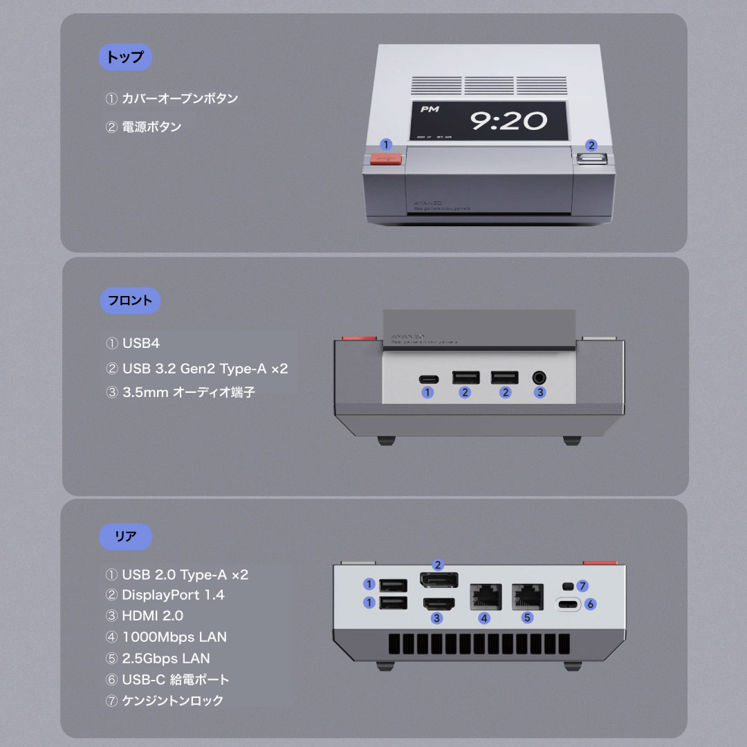 AYANEO Retro Mini PC AM02 AM02-8845HS-32G/1T