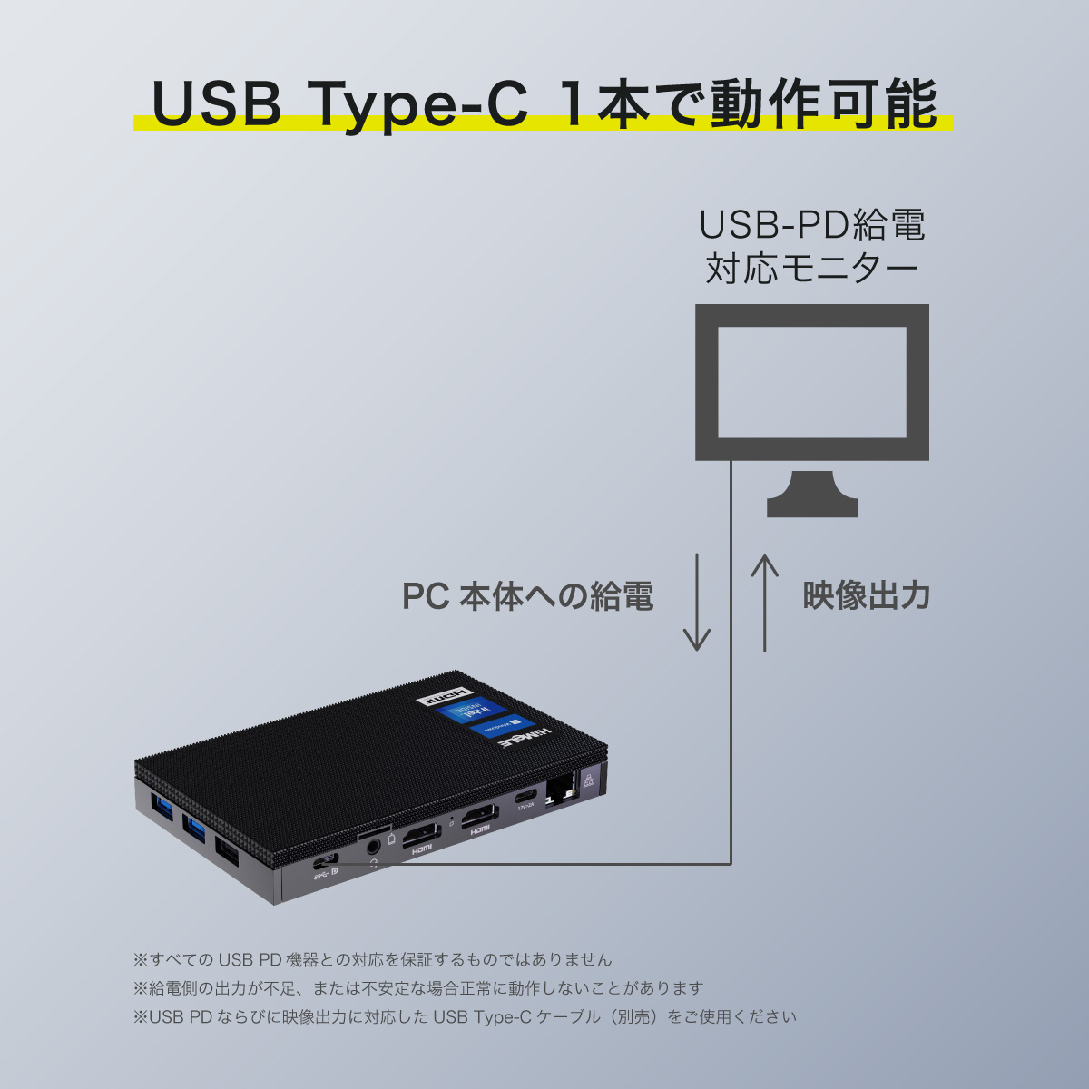 HiMeLE（ハイメレ）N150搭載ファンレス極薄ミニPC QUIETER 4C-16/512-W11PRO(N150)