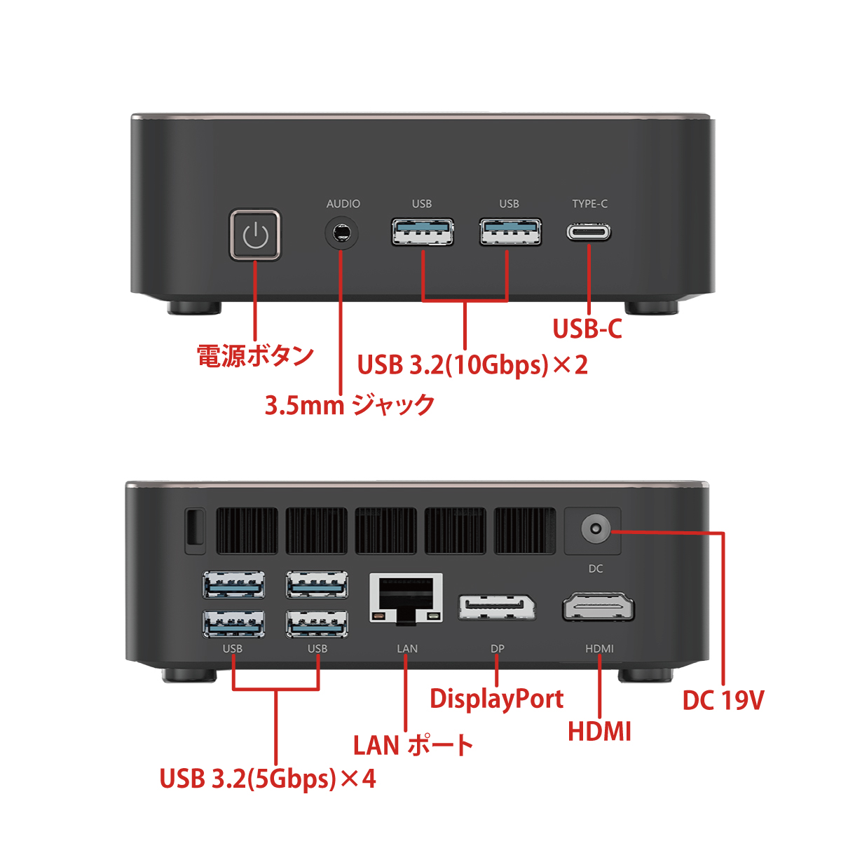 【訳あり品】【箱破損】【未開封・未使用】リンクス メモリ16GB ストレージ512GB AMD Ryzen 5 7430U搭載 Win11Pro 小型デスクトップパソコン[LC7430-16/512-W11Pro(7430U)]