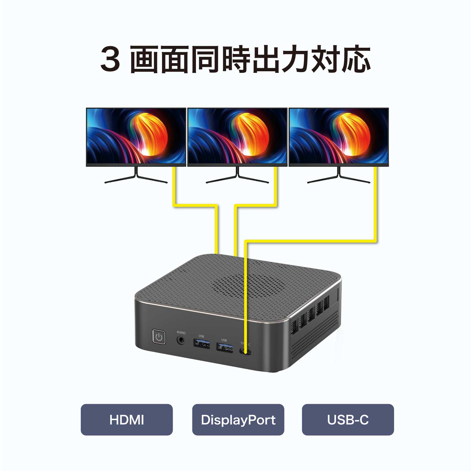 【訳あり品】【箱破損】【未開封・未使用】リンクス メモリ16GB ストレージ512GB AMD Ryzen 5 7430U搭載 Win11Pro 小型デスクトップパソコン[LC7430-16/512-W11Pro(7430U)]