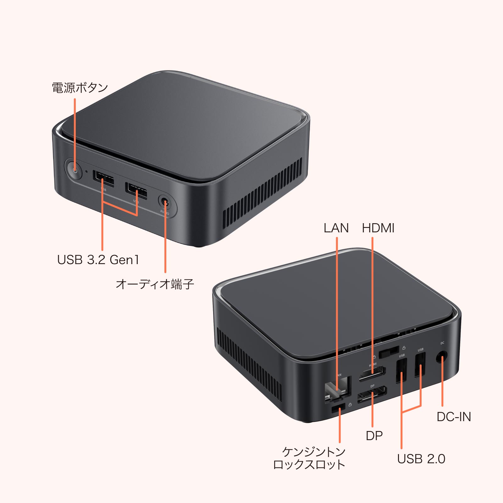 リンクス リモートワーク・業務端末向けミニPC メモリ8GB SSD256GB