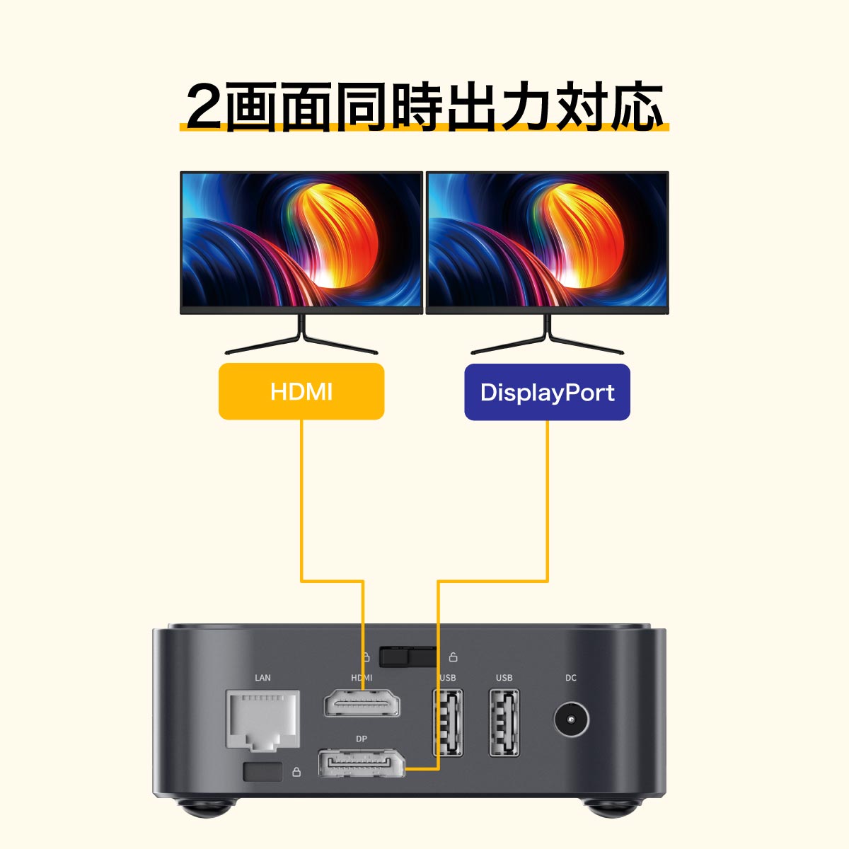リンクス LC3501-16/256-W11PRO(3501U) [AMD Ryzen 5 3501U/ RAM:16 GB/ SSD:256 GB/ Windows 11 Pro]