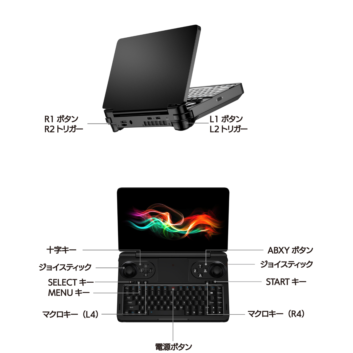 【5月のお買い得商品】GPD WIN Mini 2025 (HX 370) 32GB/2TB-BL [ブラック]