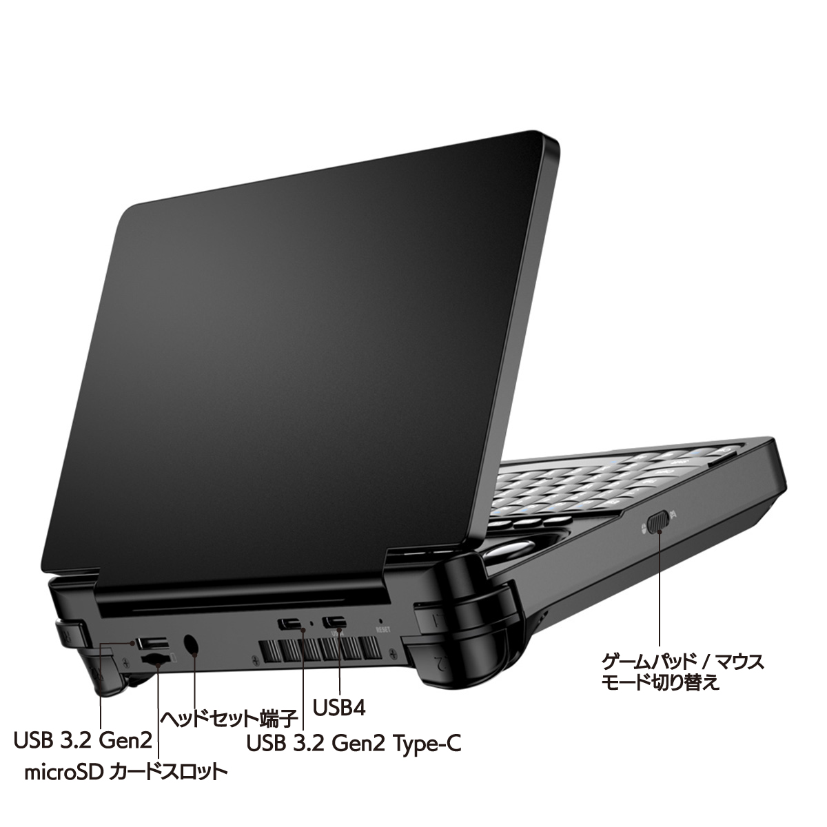 【5月のお買い得商品】GPD WIN Mini 2025 (HX 370) 32GB/2TB-BL [ブラック]