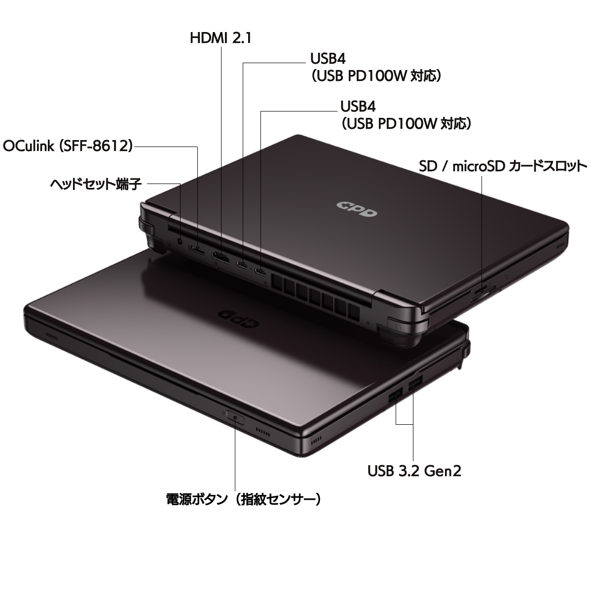 GPD WIN Max 2 2025 (HX 370) 64GB/2TB