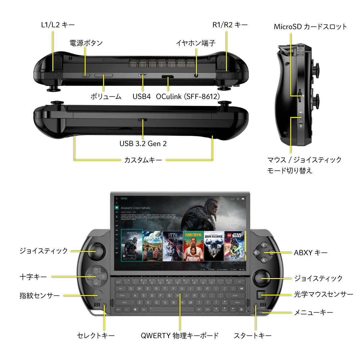 【5月のお買い得商品】GPD WIN 4 2025 (8840U) 32GB/1TB-BL