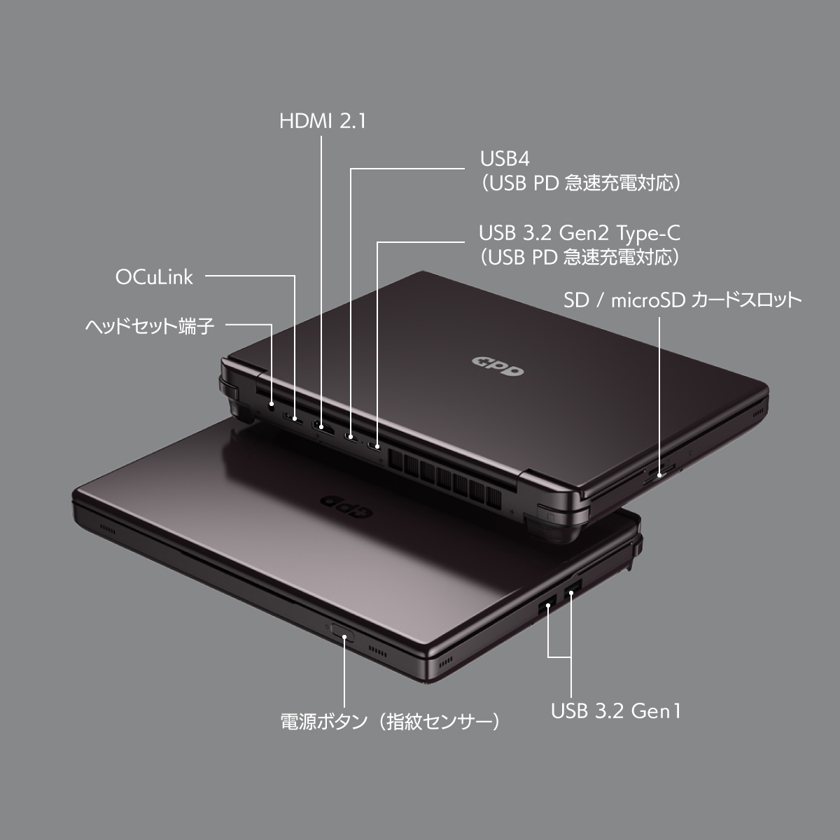 GPD WIN Max 2 2024(7640U)16GB/1TB｜パソコン・スマートフォン 