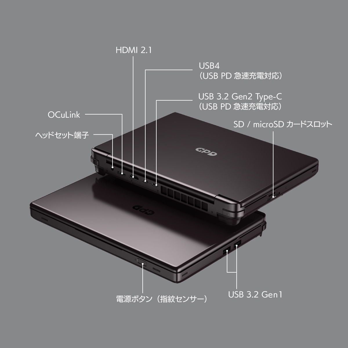 GPD WIN MAX 2 2024 (8840U) 32G/2TB