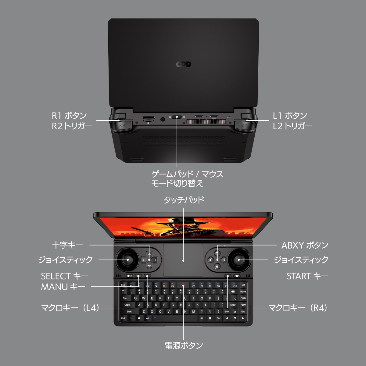 GPD WIN Mini 2024 (8840U) 32GB/512GB [ラスティブラック]