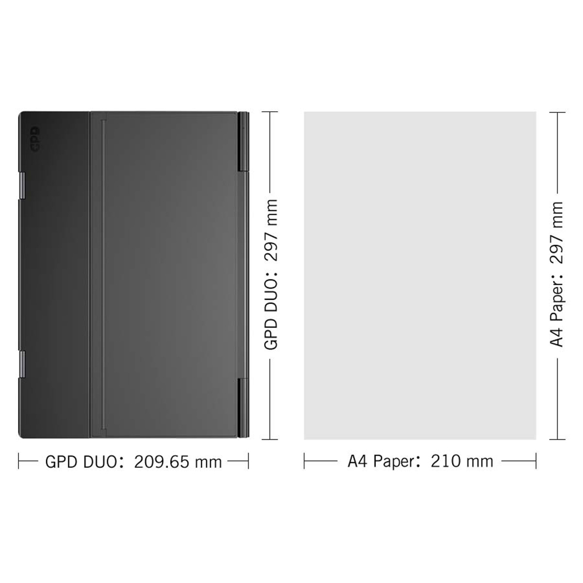 GPD DUO (HX 370) 64GB/2TB