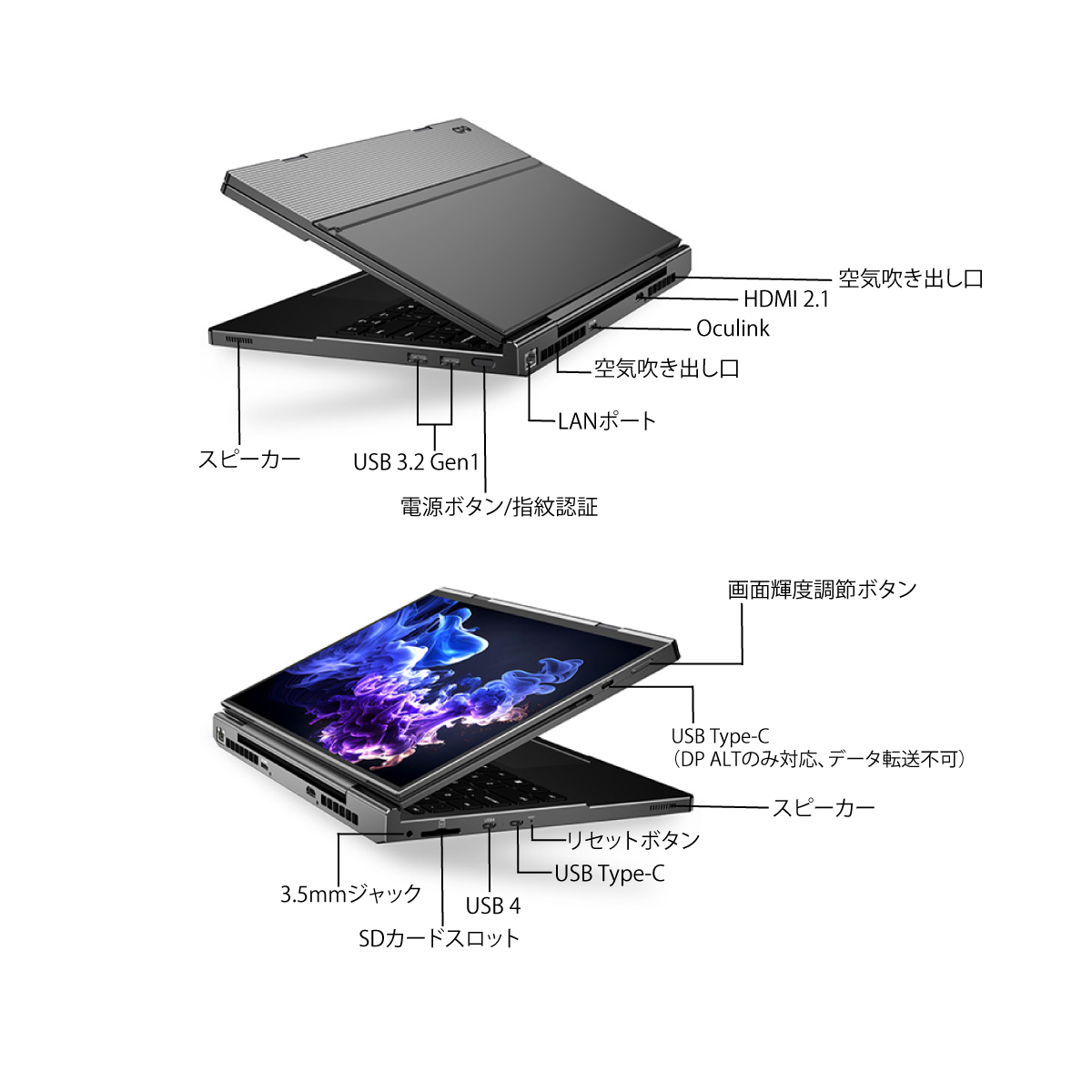  GPD DUO (HX 370) 64GB/2TB
