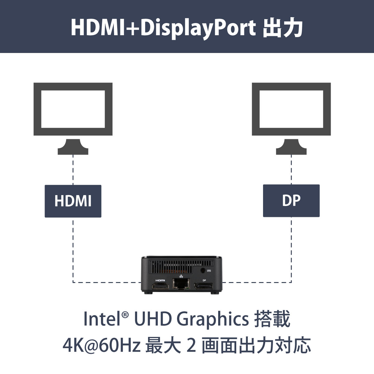 ECS LIVAQ3D-4/64-W10IOT(N5100)